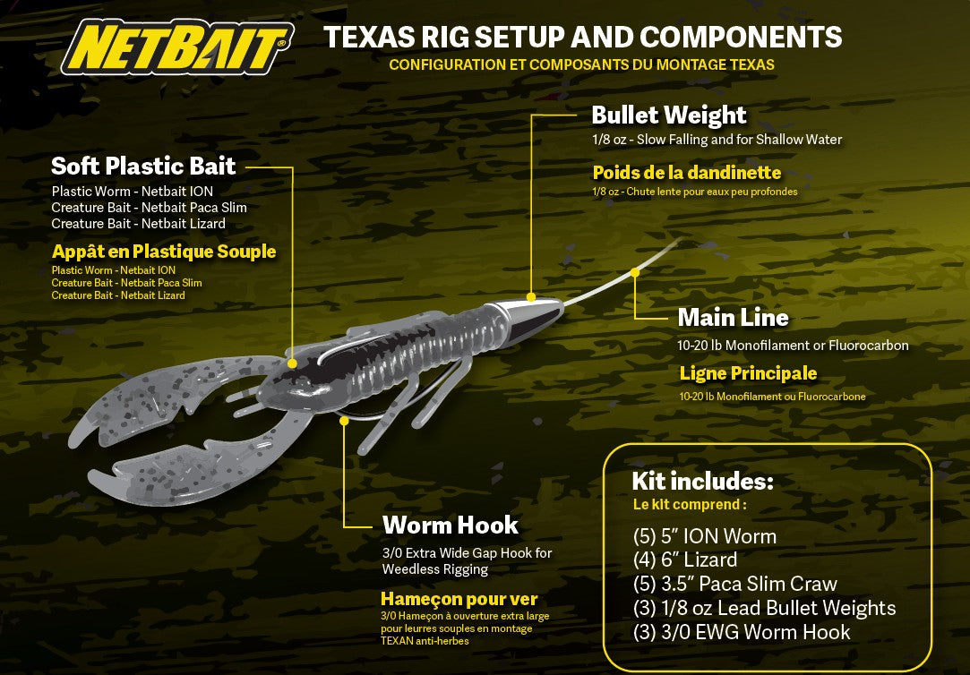 NetBait Fishing Kits