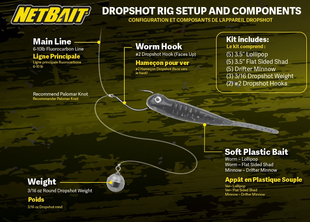 NetBait Fishing Kits