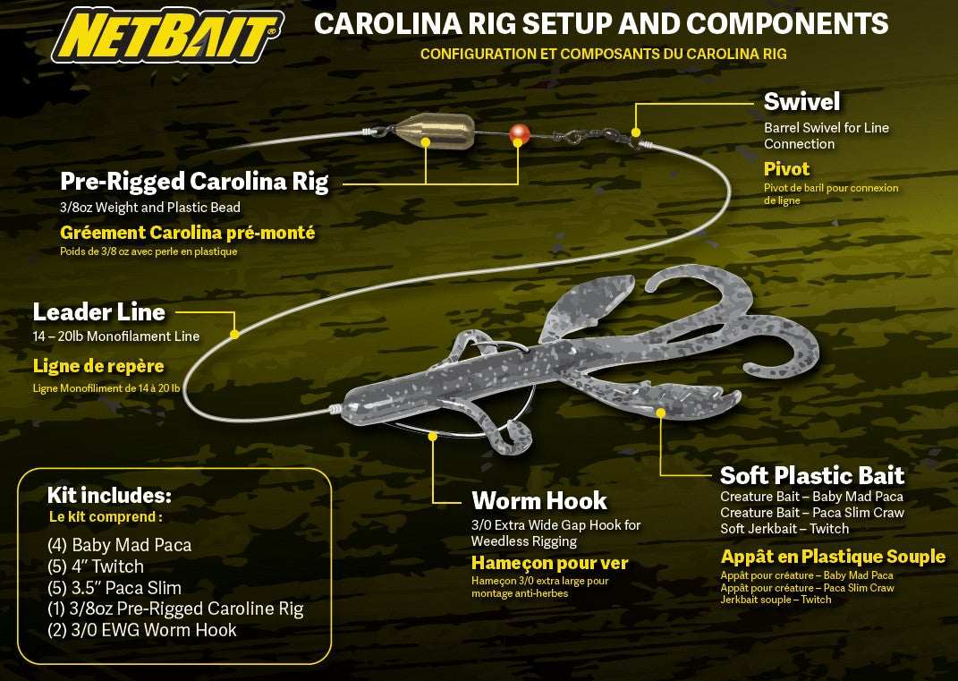 NetBait Fishing Kits