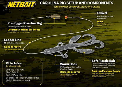 NetBait Fishing Kits